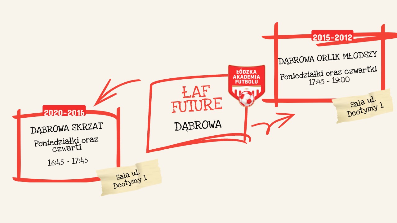 Łódzka Akademia Futbolu