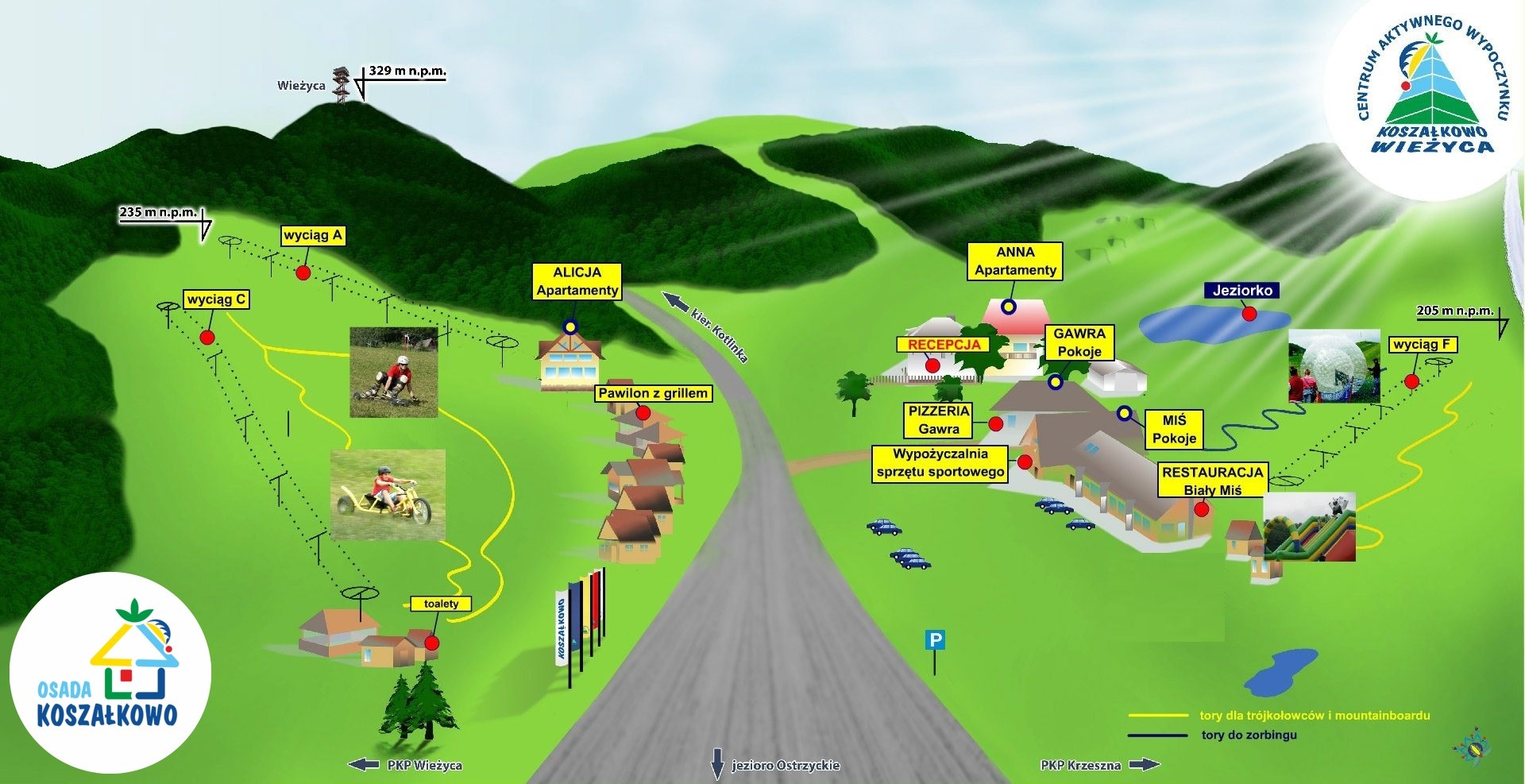 Centrum Aktywnego Wypoczynku Koszałkowo-Wieżyca