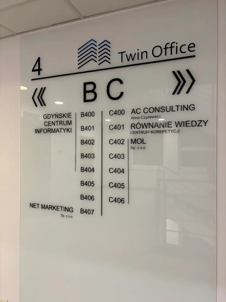 Równanie Wiedzy Centrum Korepetycji