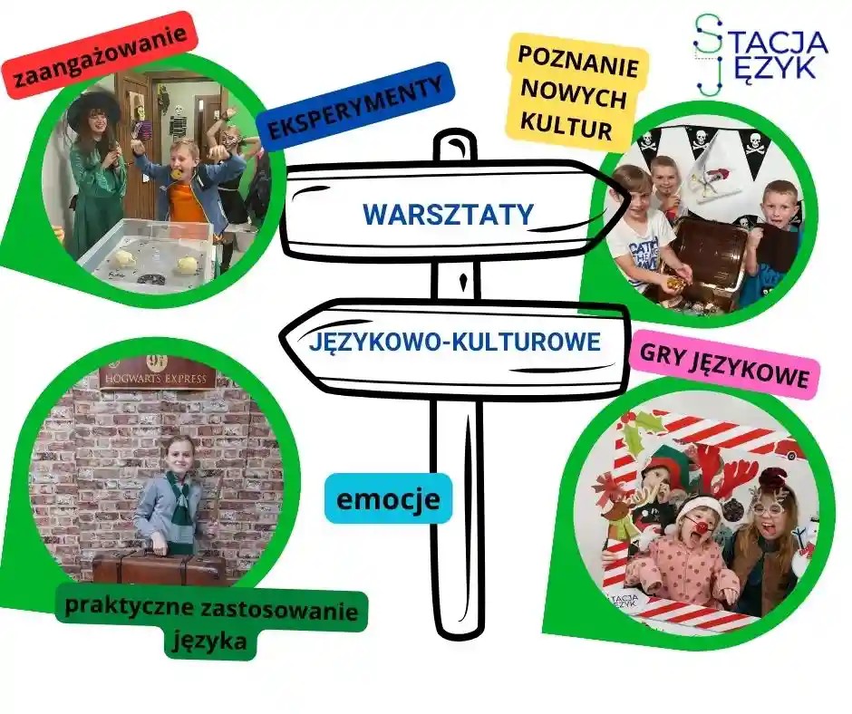Stacja Język - Szkoła językowa - zdjęcie 2