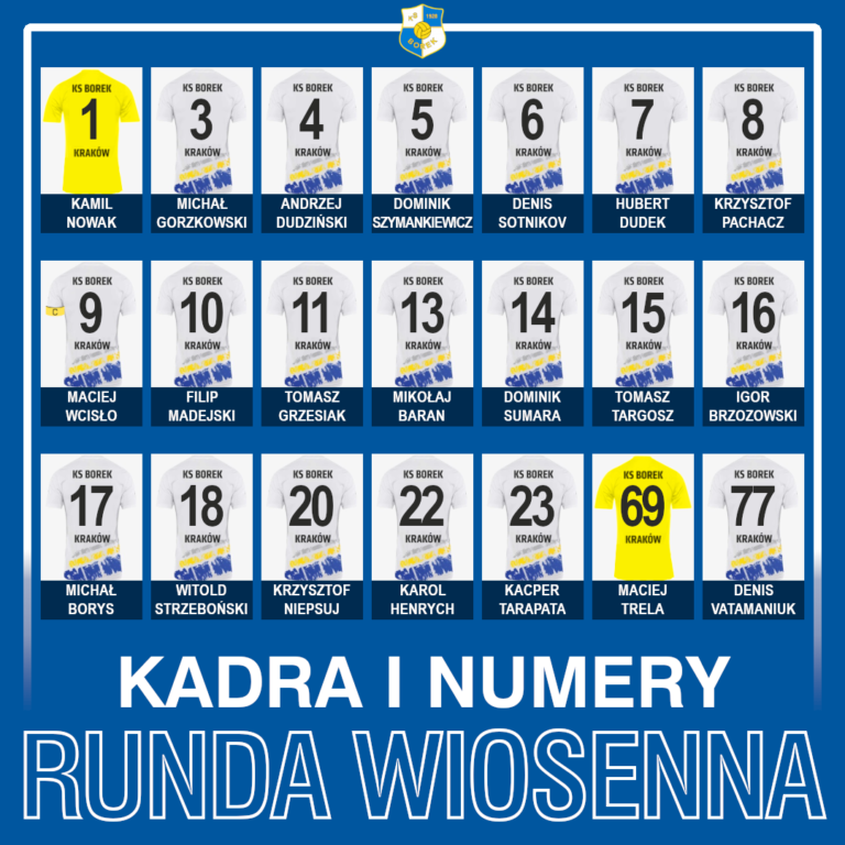 Klub Sportowy BOREK Kraków - zdjęcie 3