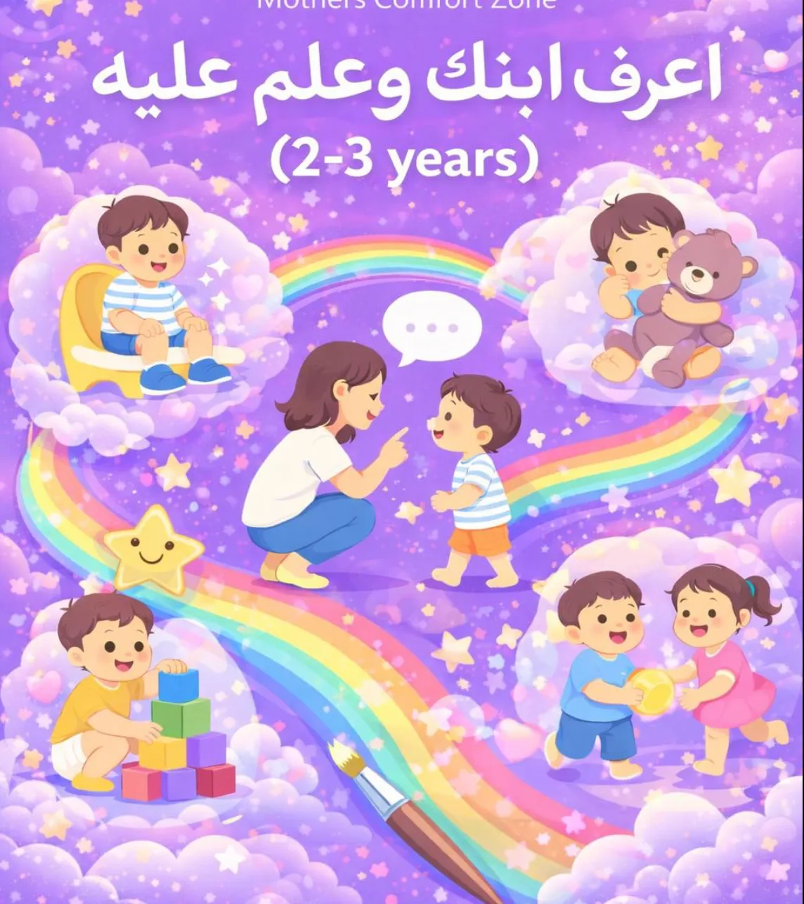 صورة غلاف مقال طبي عن: مرحلة أنا أعملها لوحدي دليل الأهل (السنوات الذهبية)