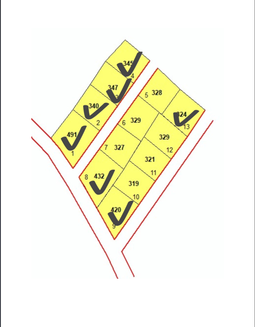 5-Plot Site in Masaka, Kicukiro — From RWF 5,000,000