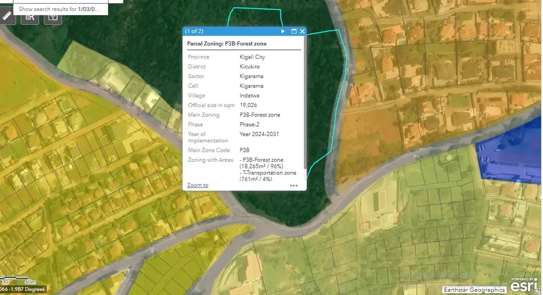 Land in Kicukiro, Kicukiro for Sale