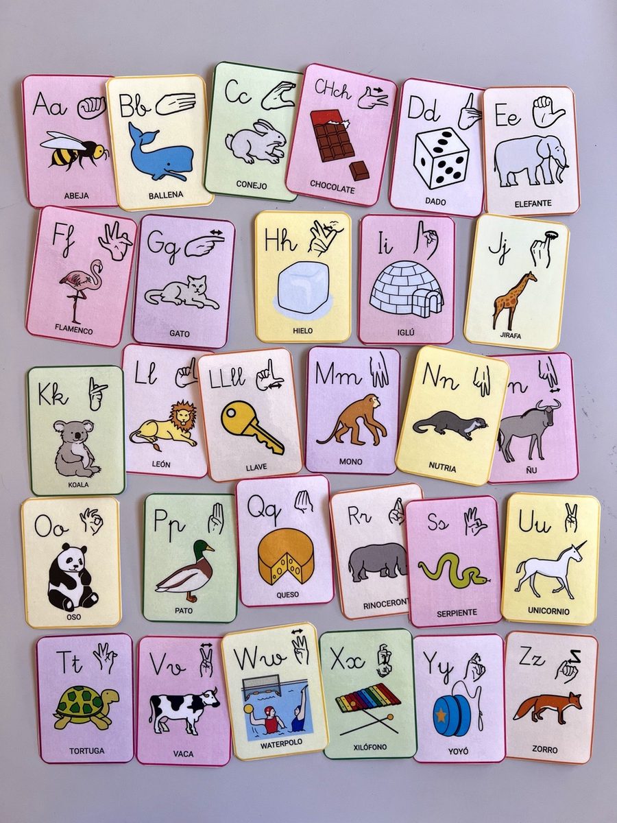 Abecedario en lengua de signos