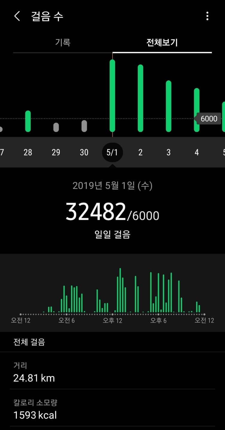 걸음