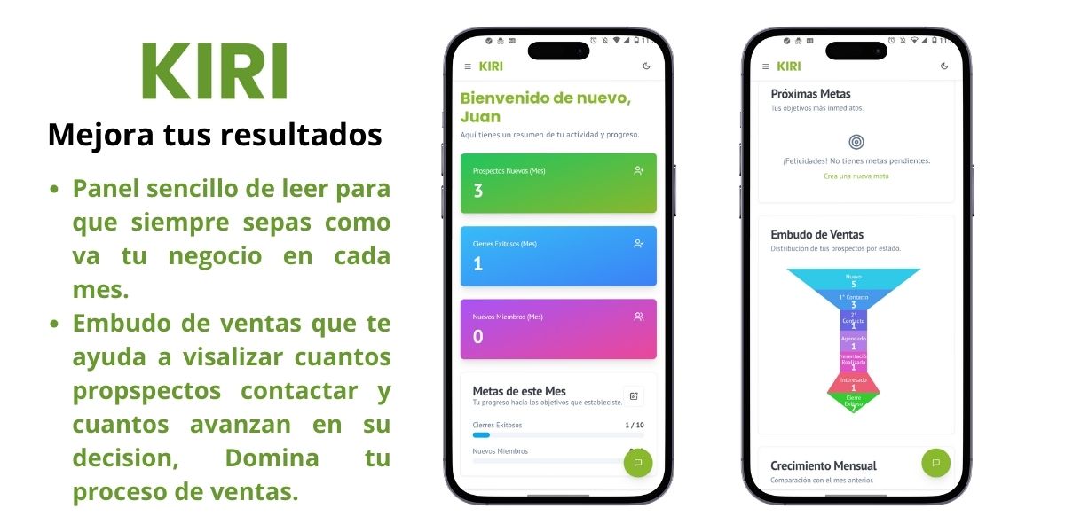 Gestión de prospectos en KIRI