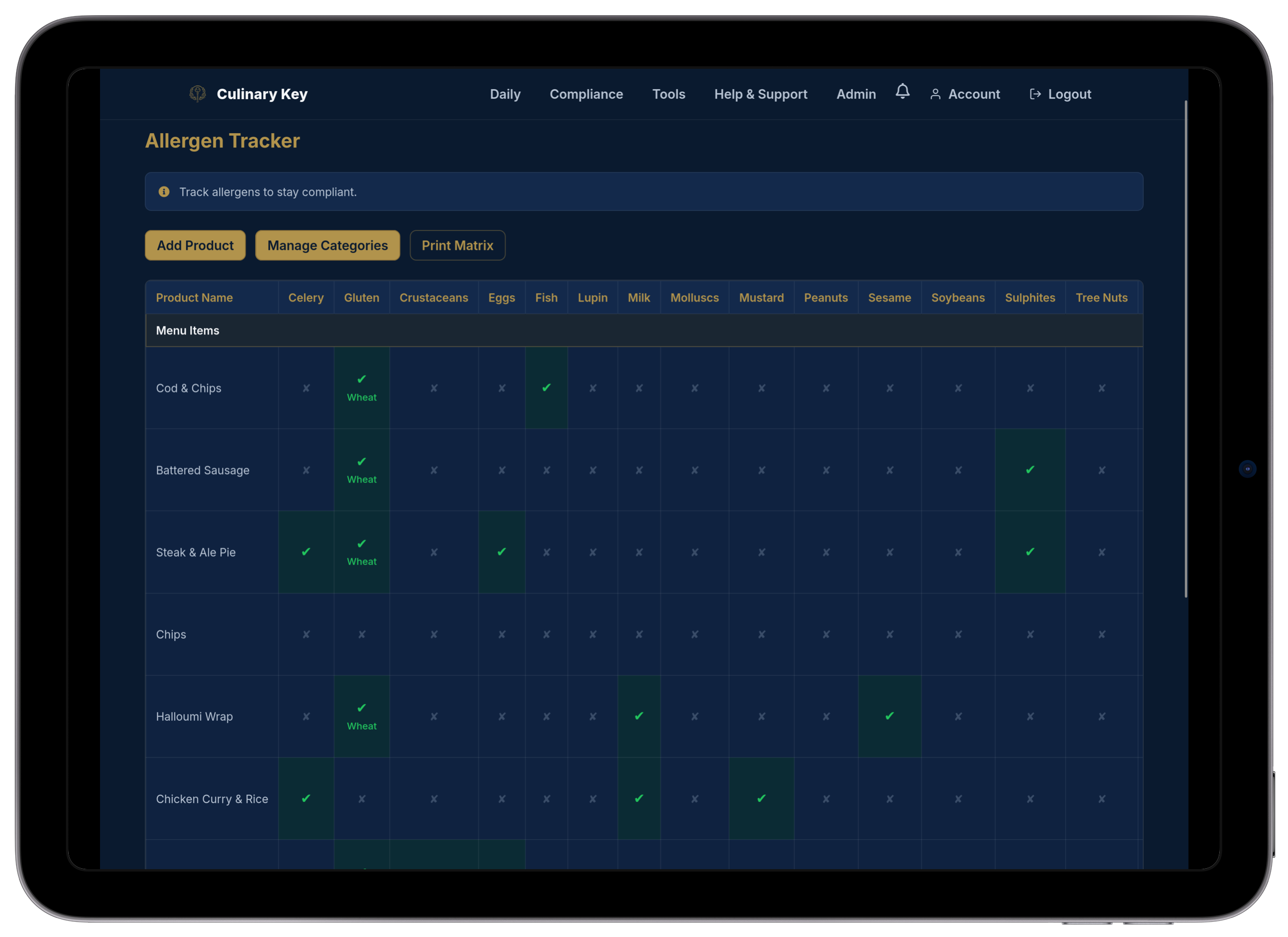 Allergen Tracker