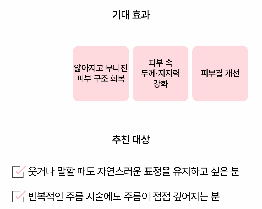 [근본적 주름개선] 턱 · 이마 · 미간 · 팔자 주름엔 노톡스