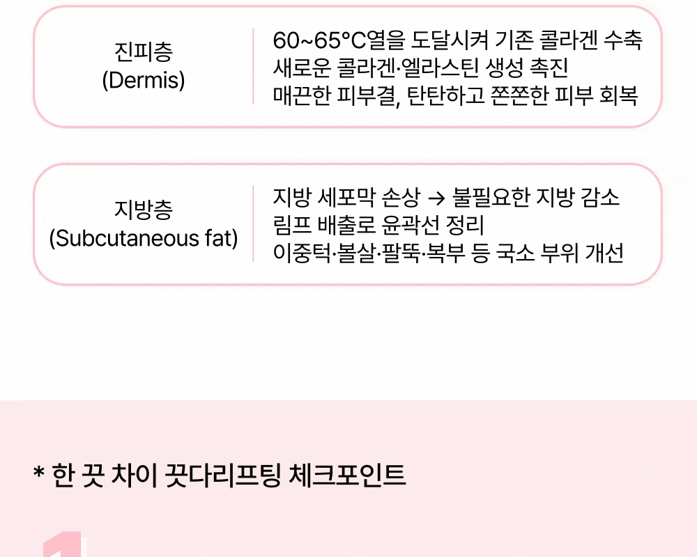 마이크로웨이브 바디 끗다 리프팅 상세 이미지