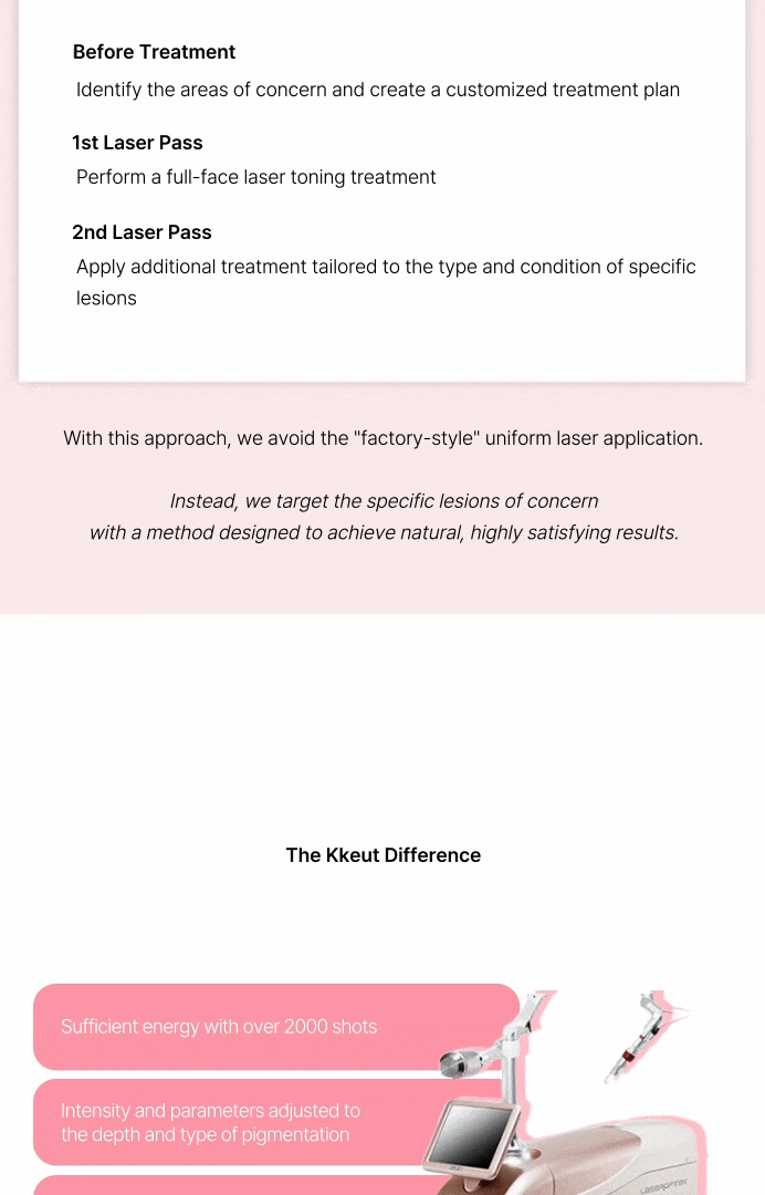 Dual Toning [Personalized Results] 상세 이미지