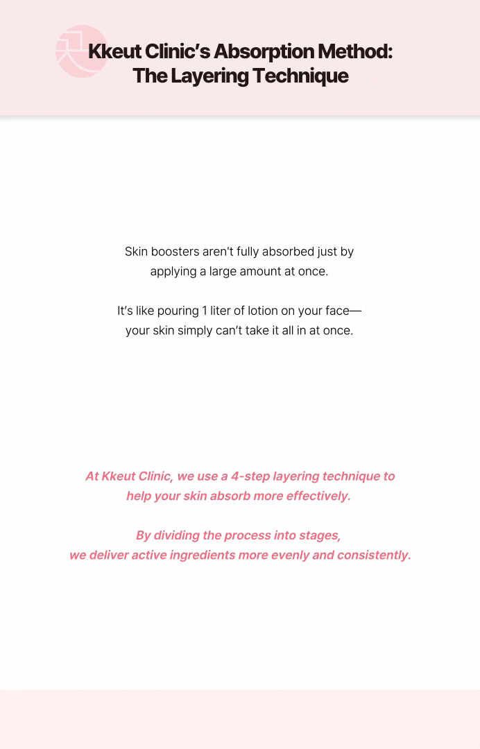 4d - 레이어링.gif