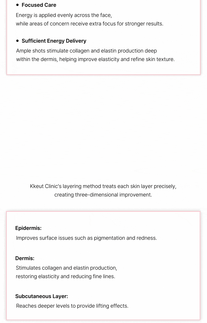 【针对毛孔、痘疤、细纹】Secret RF射频治疗 상세 이미지