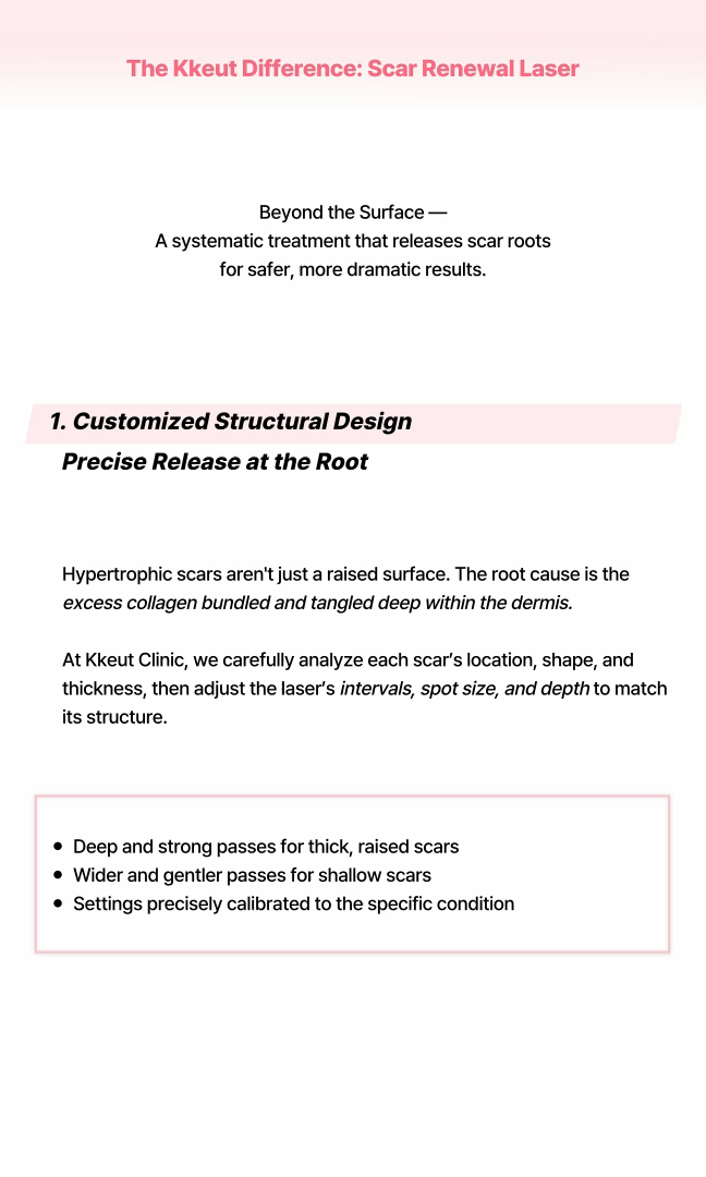 [火傷、手術、ニキビ後の盛り上がった肥厚性瘢痕の除去] セサルレーザー 상세 이미지