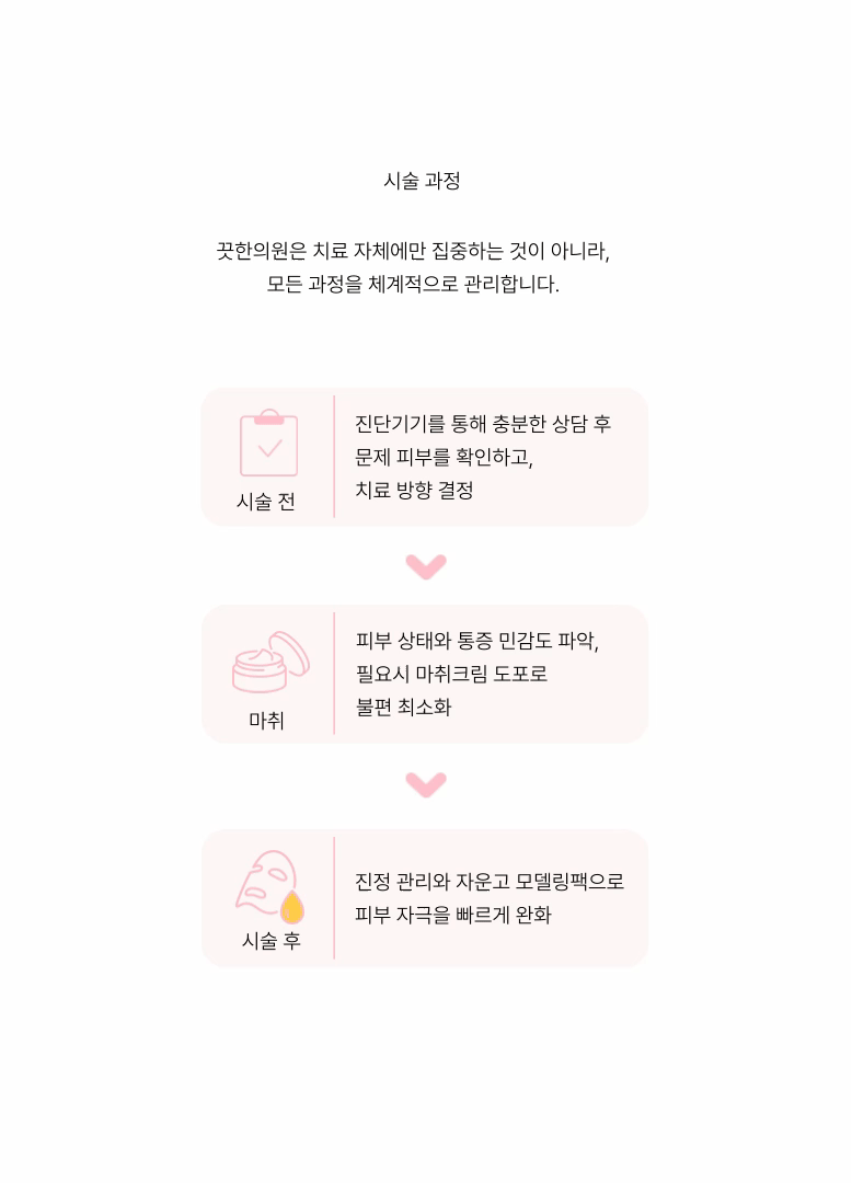 개인 맞춤으로 꼼꼼한 색소 패키지 상세 이미지