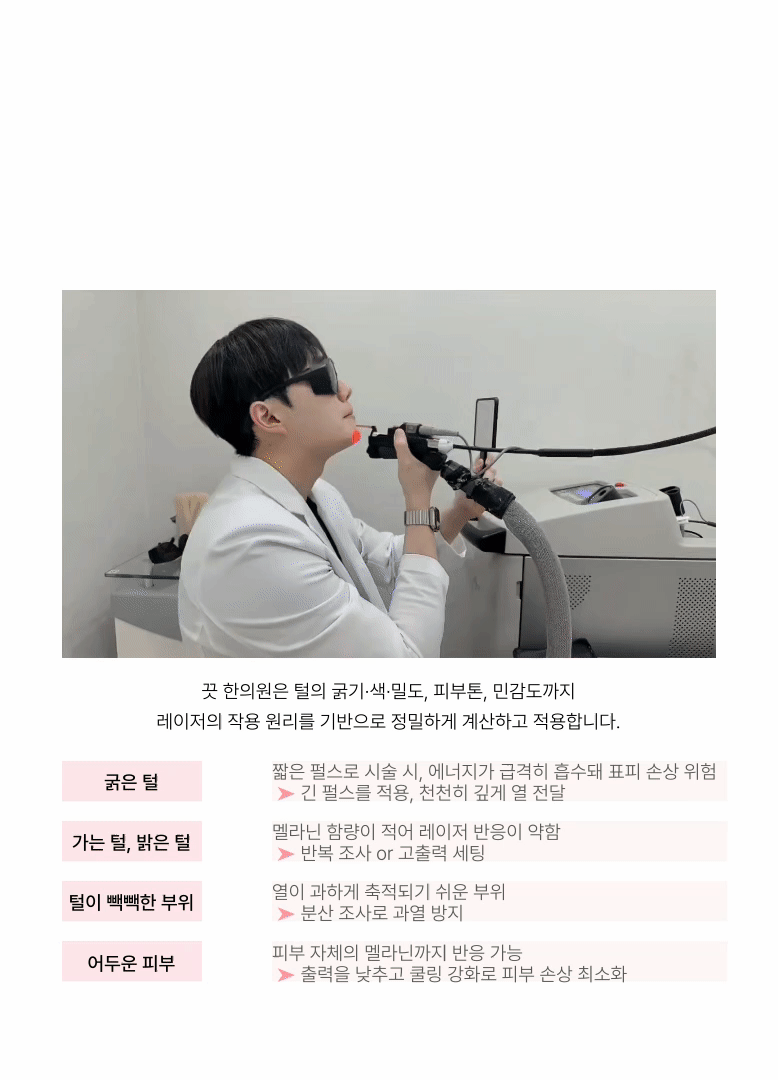 아포지 엘리트 플러스 ! 남자 레이저제모 상세 이미지