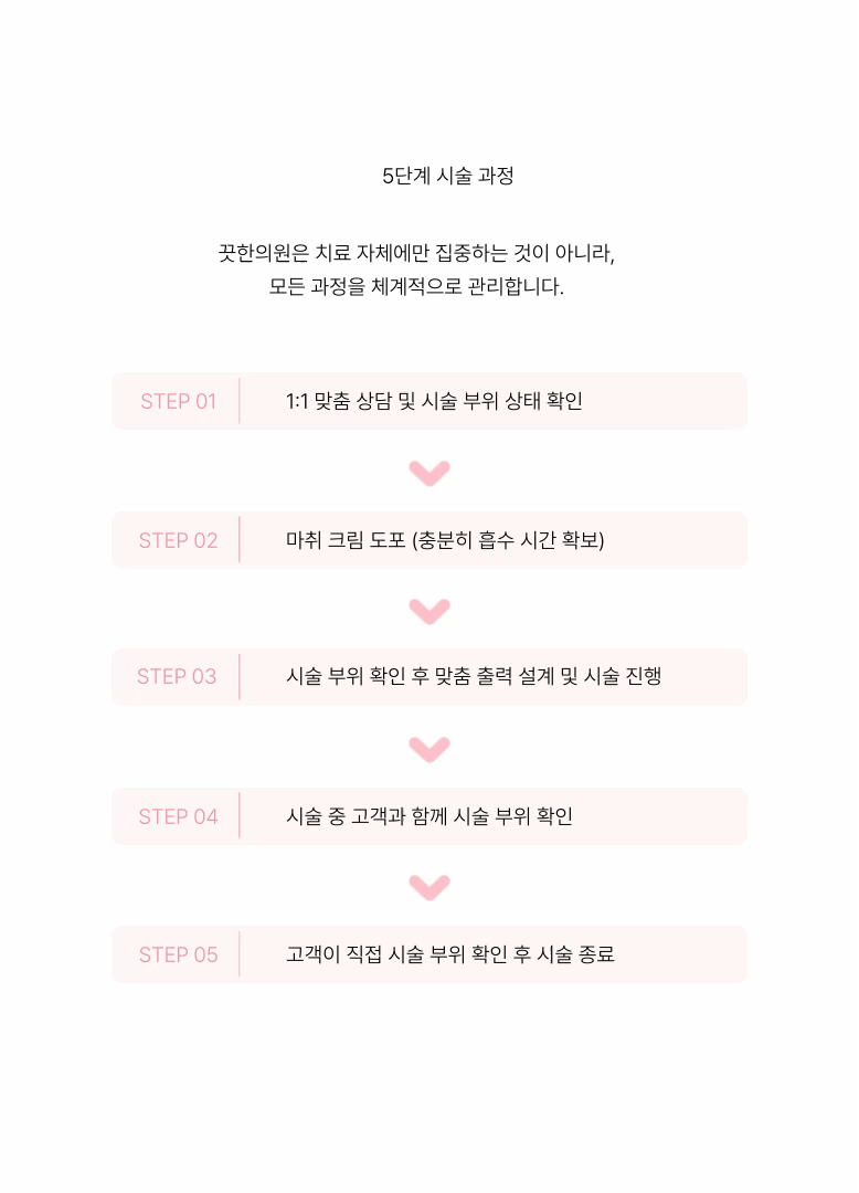 아포지 엘리트 플러스! 여자 레이저제모 (모든 요일 여원장님 상주) 상세 이미지