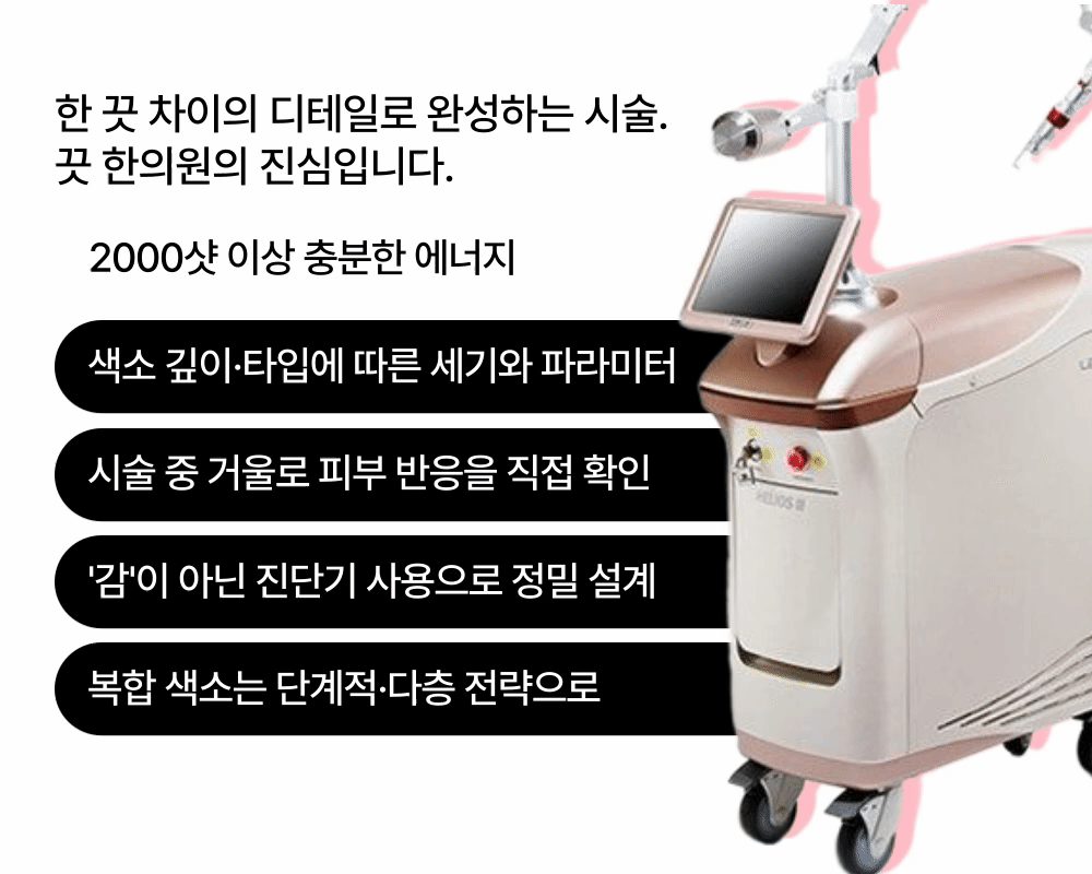  [결과가 같지 않은] 제네시스 토닝 상세 이미지