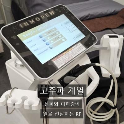 페이스리프팅 종류 총정리, 인모드FX는 어디에 속할까? 이미지 3