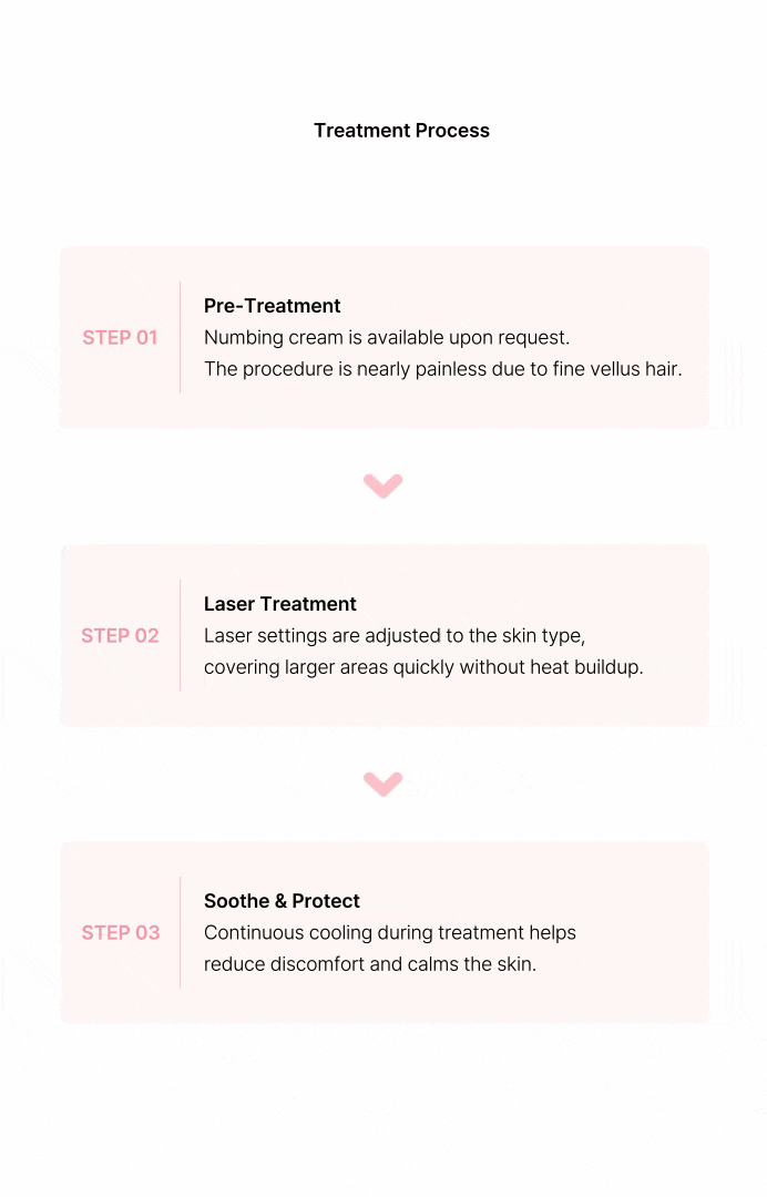 [ผิวฉ่ำวาวที่แต่งหน้าติดดี] กำจัดขนอ่อนด้วยเลเซอร์ 상세 이미지