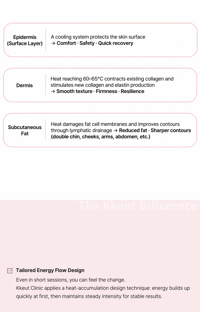 คึดตะลิฟติ้ง (Kkeutda Lifting) ด้วยไมโครเวฟ 상세 이미지