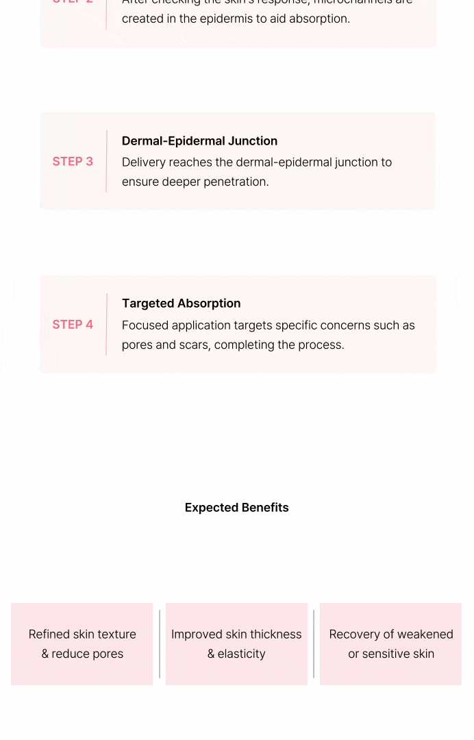 [เสริมสร้างผิว ฟื้นฟูตัวเอง] ASCE Exosome 상세 이미지