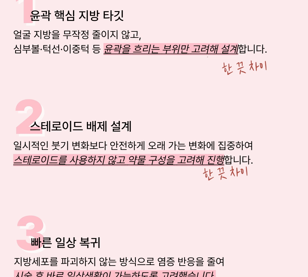 [NO스테로이드 윤곽주사] 가성비 윤곽약침