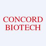 Stock Logo