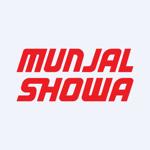 Stock Logo