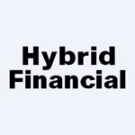 Hybrid Financial Services Limited