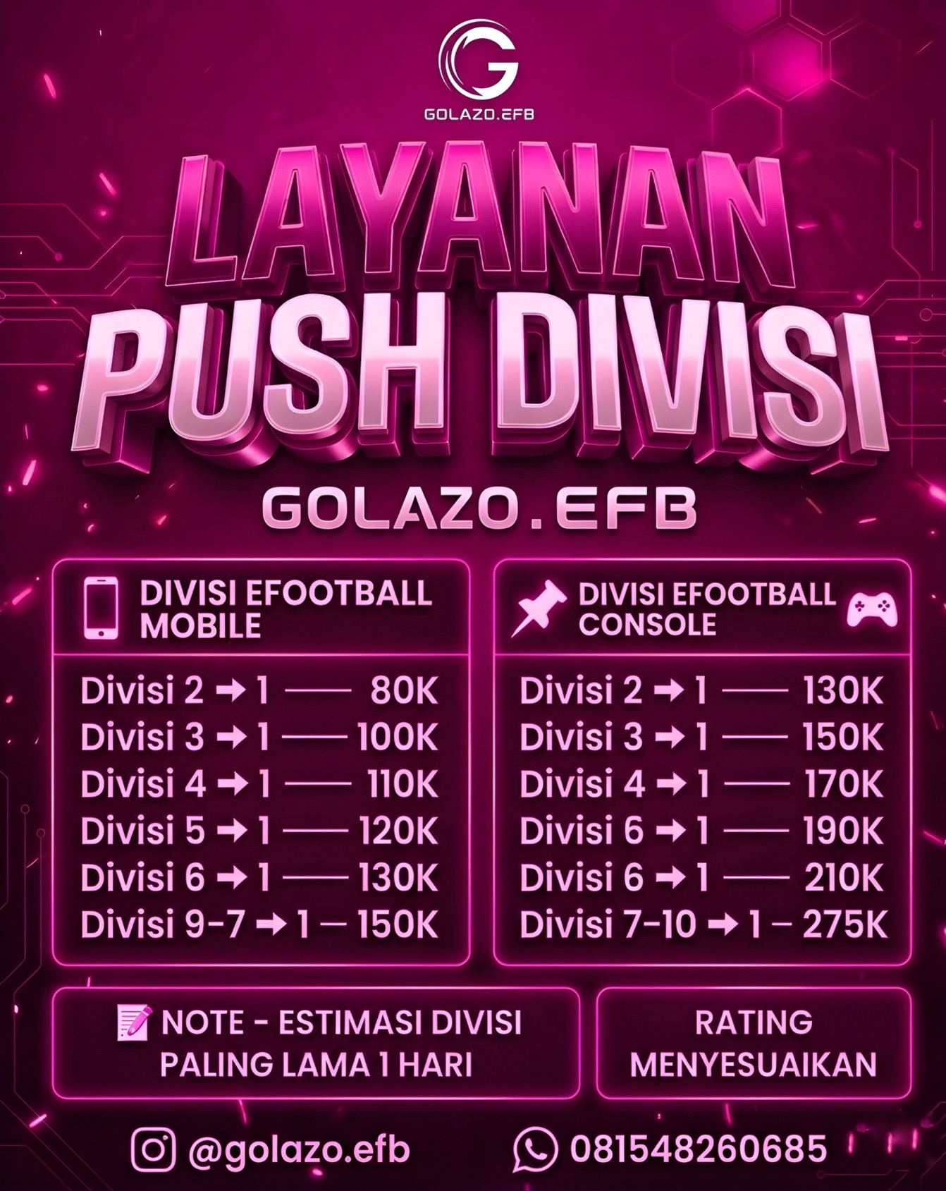 LAYANAN PUSH DIVISI & RATING