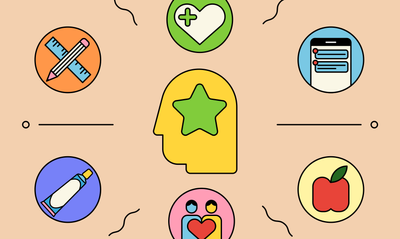 The Power of Habit cover