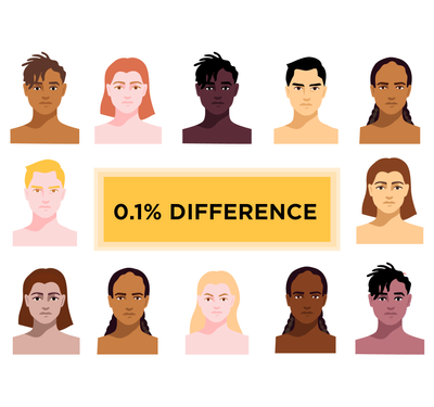 How to Be an Antiracist  fourth chapter