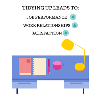 Joy at Work first chapter