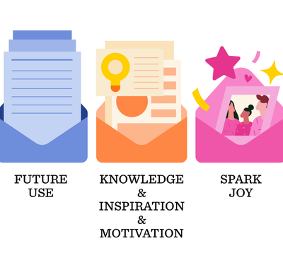 Joy at Work third chapter