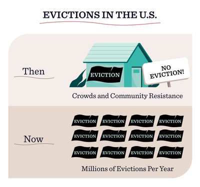 Evicted first chapter