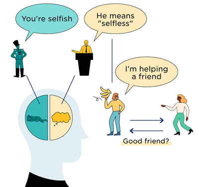 The Elephant in the Brain fourth chapter
