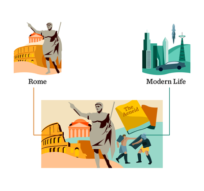 SPQR first chapter