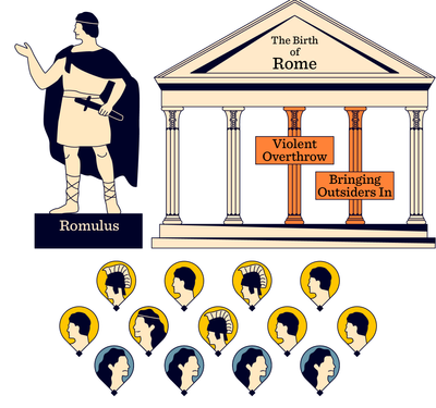 SPQR second chapter
