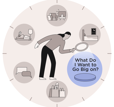 Essentialism third chapter