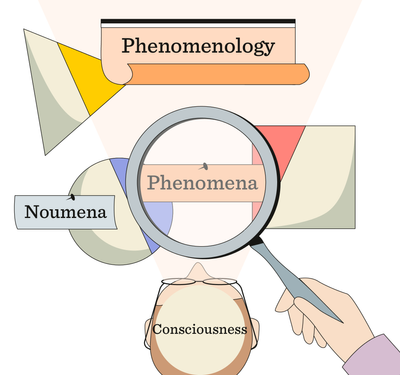 Philosophy in the Twentieth Century second chapter