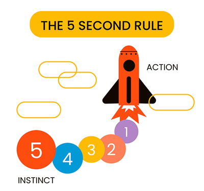 The 5 Second Rule first chapter