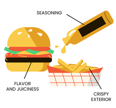 Salt, Fat, Acid, Heat second chapter