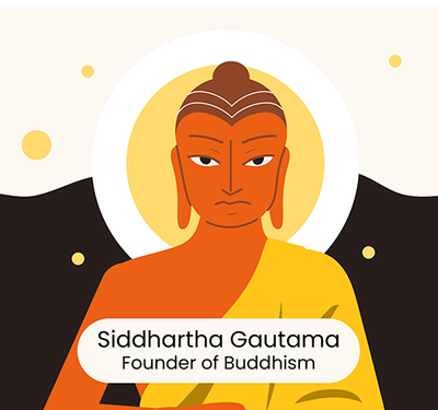 Buddhism as Life Philosophy first chapter