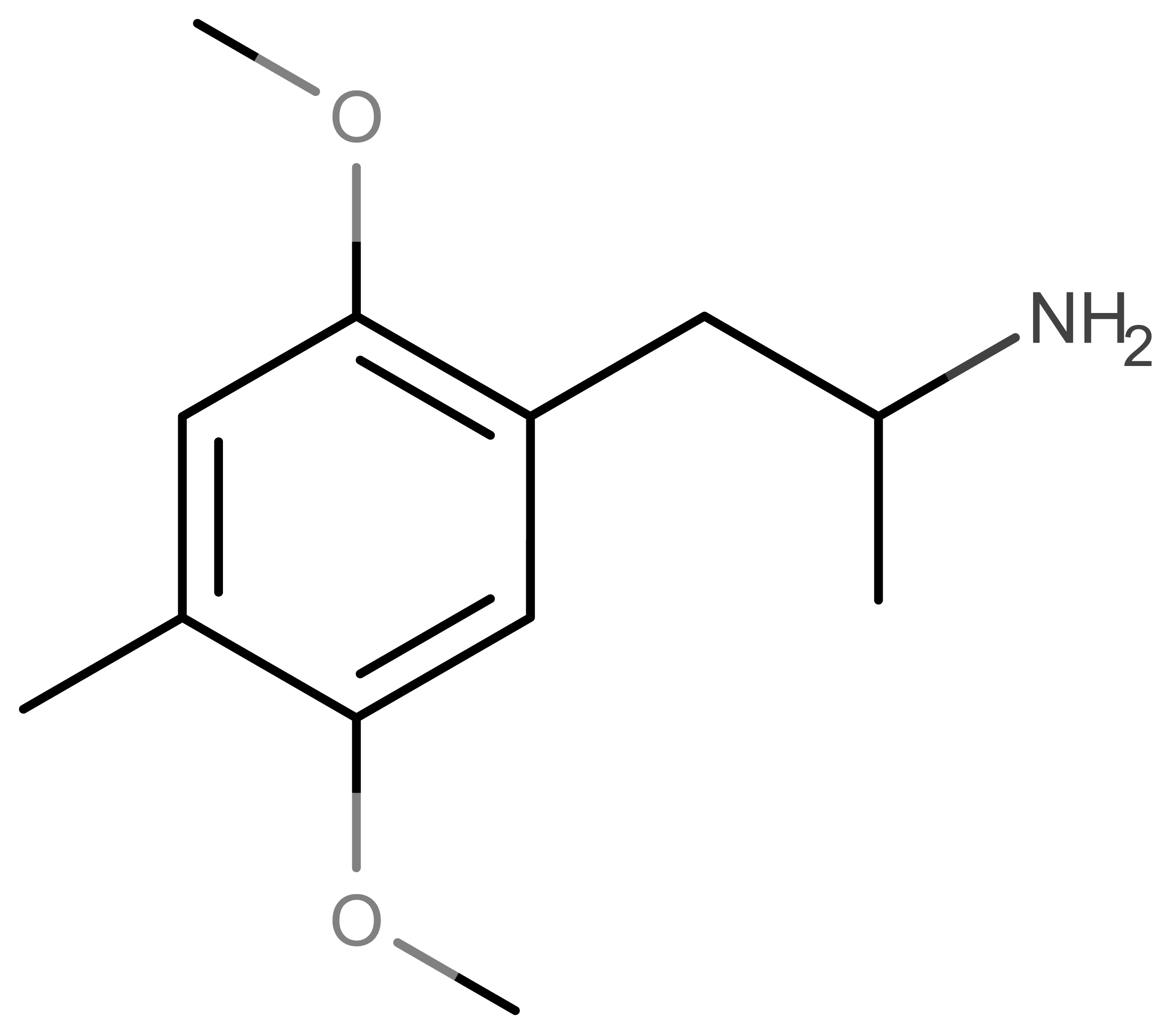 DOM molecular scheme