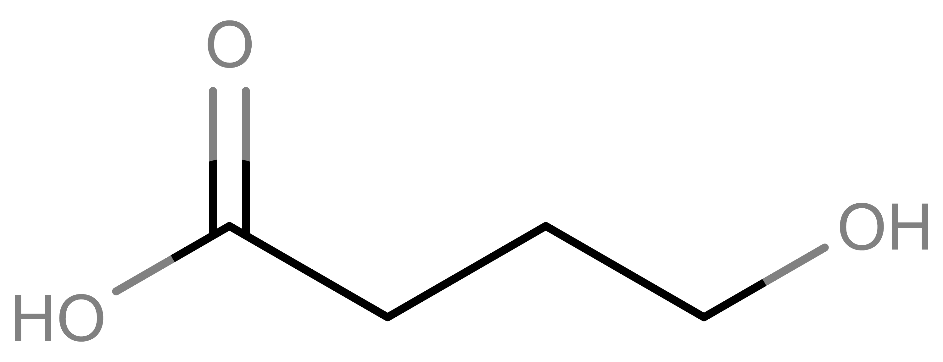 GHB molecular scheme
