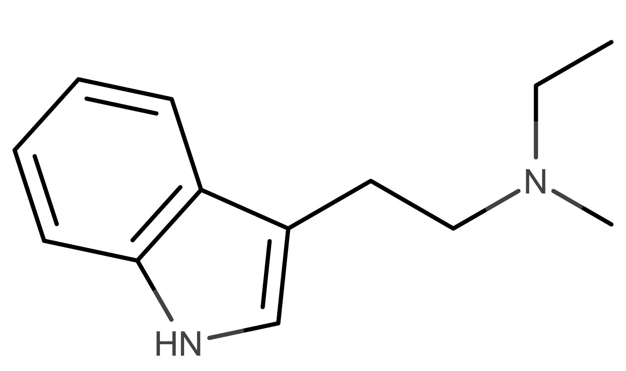 MET molecular scheme