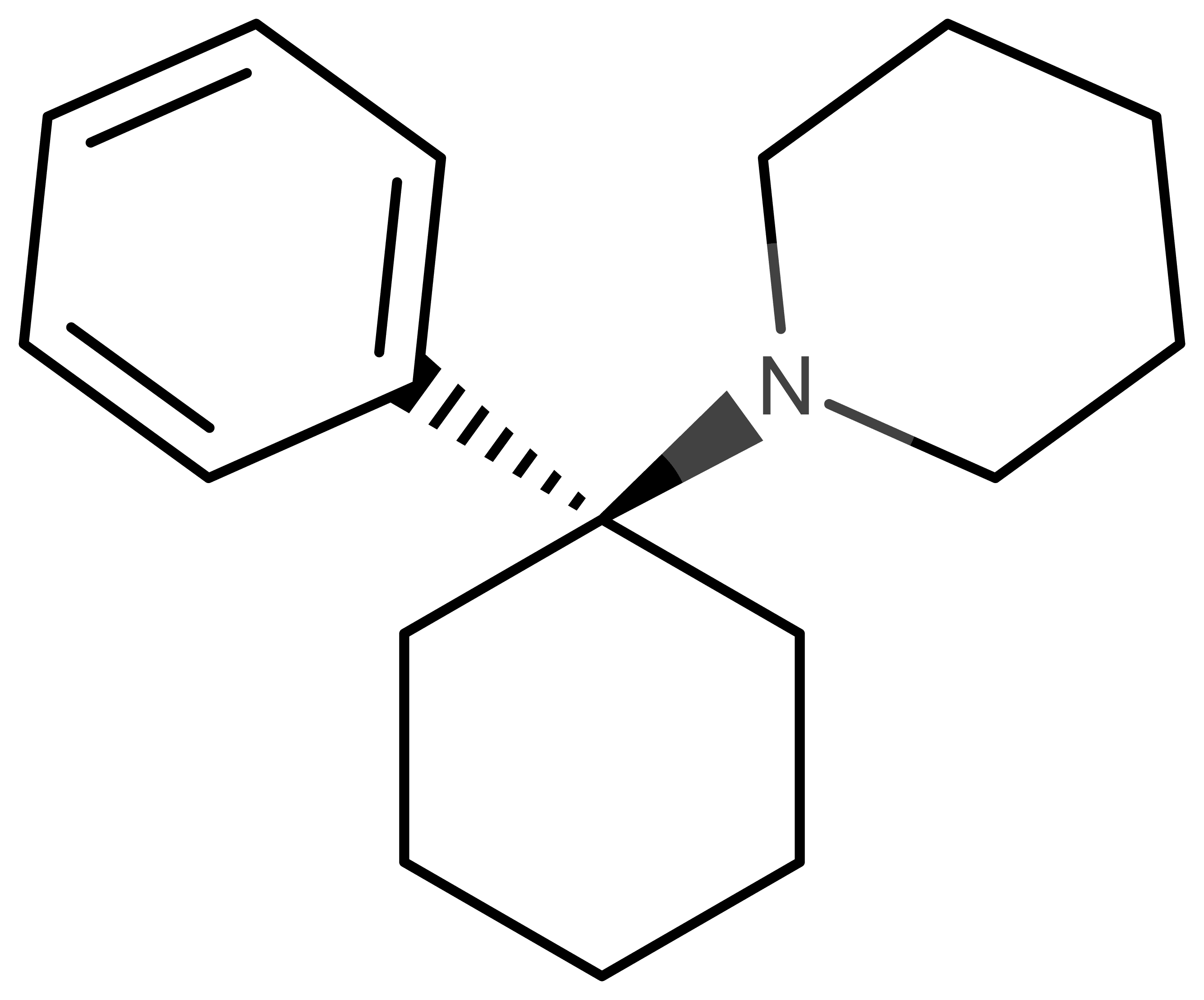 PCP molecular scheme