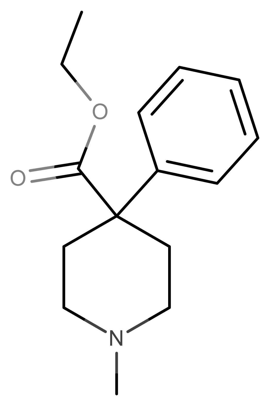 Pethidine molecular scheme