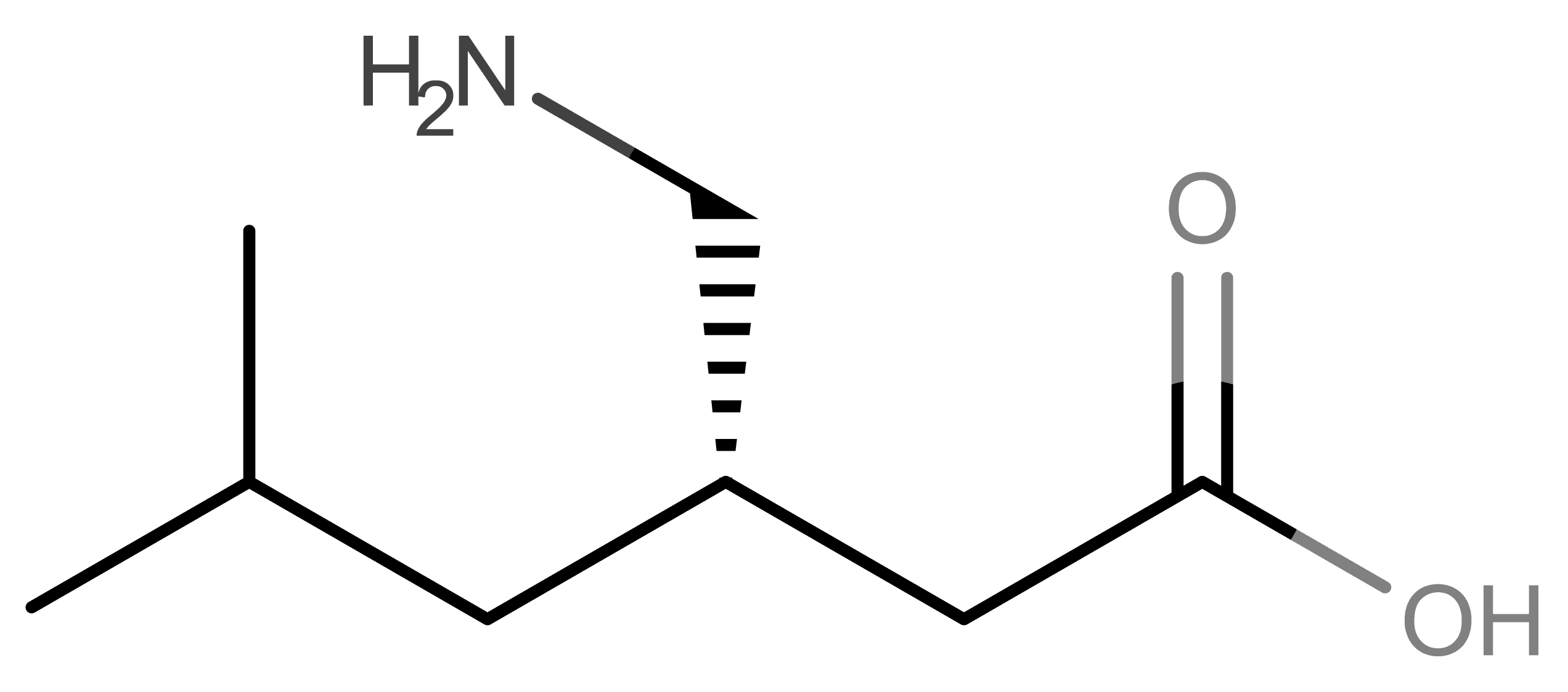 Pregabalin molecular scheme